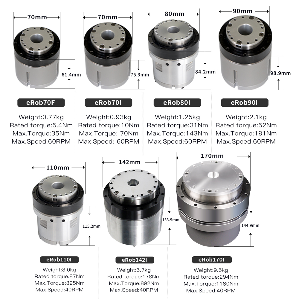ロボット用関節アクチュエーター、ダイレクトドライブ式サーボモ - Direct Drive Servo Motor Robotics のレビューと価格